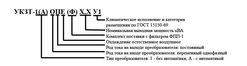 Опе 2. Станция катодной защиты УКЗТ. Метод гальванической поляризации. Маркировка станций катодной. Категория размещения у3.