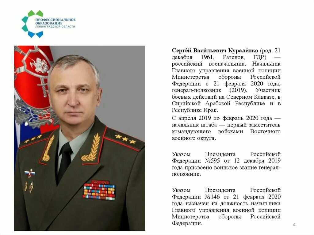 Кураленко. Кураленко