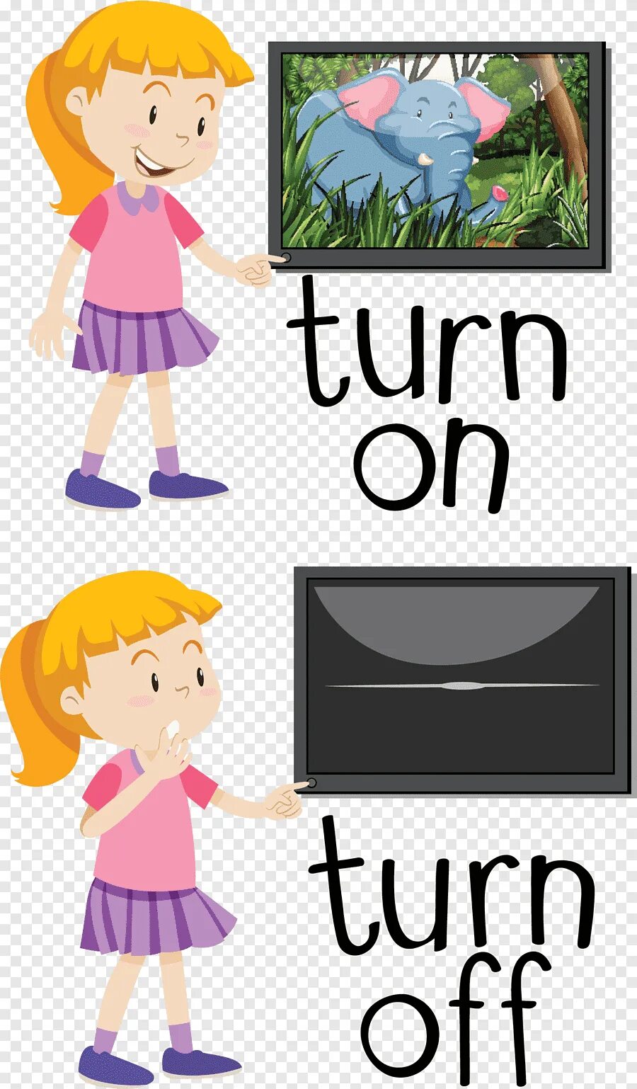 Turn on 2. Turn on off. turn on turn off. turn off the light for kids. картинки для детей turn on off.