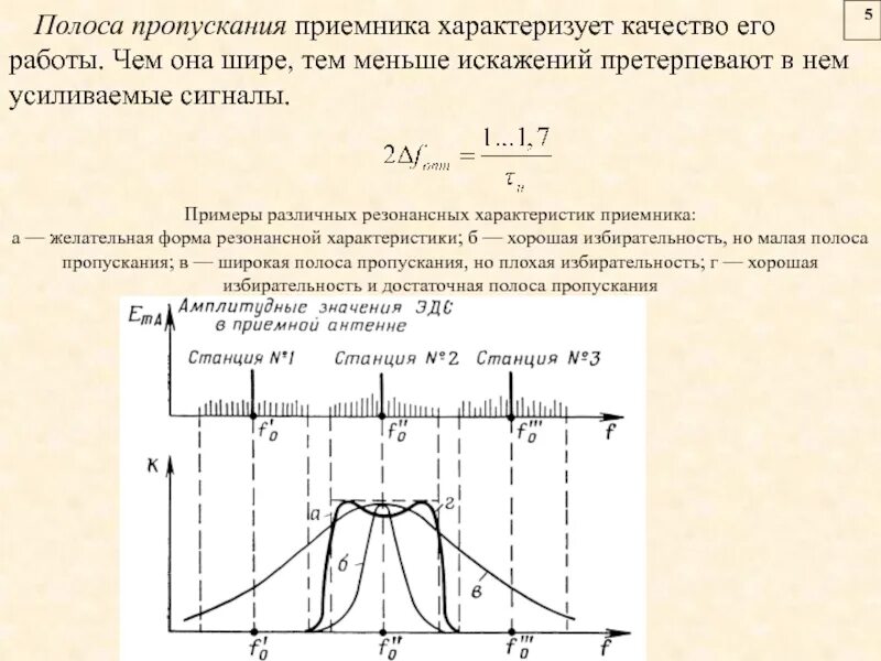 Полоса пропускания частоты. Полоса пропускания ЛАФЧХ. Полоса пропускания УПЧ приемника. Полоса пропускания приемного устройства. Полоса пропускания усилителя формула.