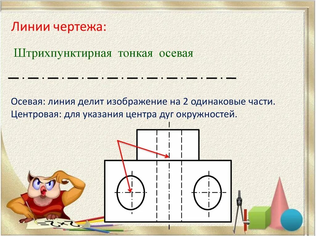 Определение какой линией. Штрихпунктирная тонкая осевая линия. Осевая линия на чертеже. Осевые и центровые линии на чертеже. Осевая линия в черчении.