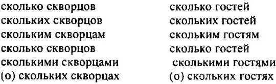 452 Русский язык 6 класс. Просклонять сколько Скворцов сколько гостей. Русский язык 6 класс ладыженская упражнение 452. Русский язык 6 класс 2 часть упражнение 452. Просклонять скворец