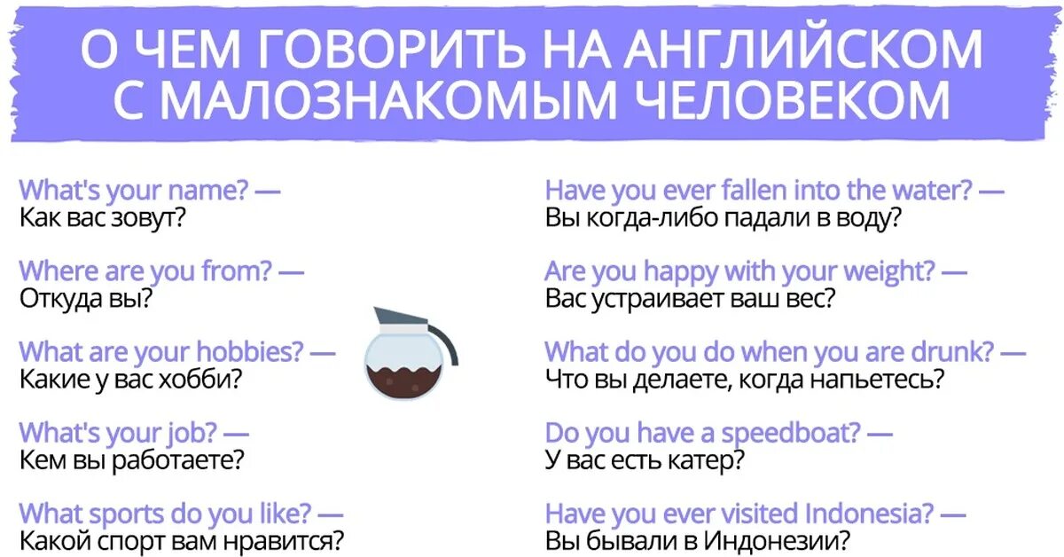 Как будет по английски разговаривать. Вопросы для беседы на английском. Вопросы про человека на английском. Вопросы на английском LZ ,tctls. Темы для разговора англ.