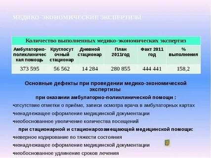 Медико экономический стандарт это документ
