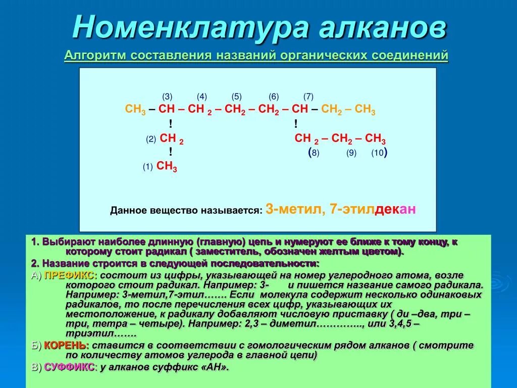 Номенклатура алканов по ИЮПАК. Цепи алканов с радикалами. Номенклатура алканов и радикалов. Номенклатура алканов таблица 10 класс. Алканы июпак