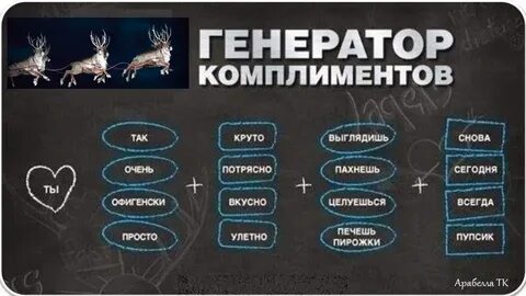 Генератор прозвищ