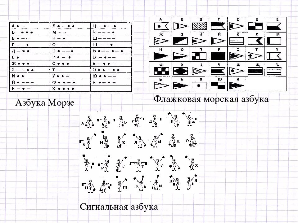 Генератор азбуки морзе