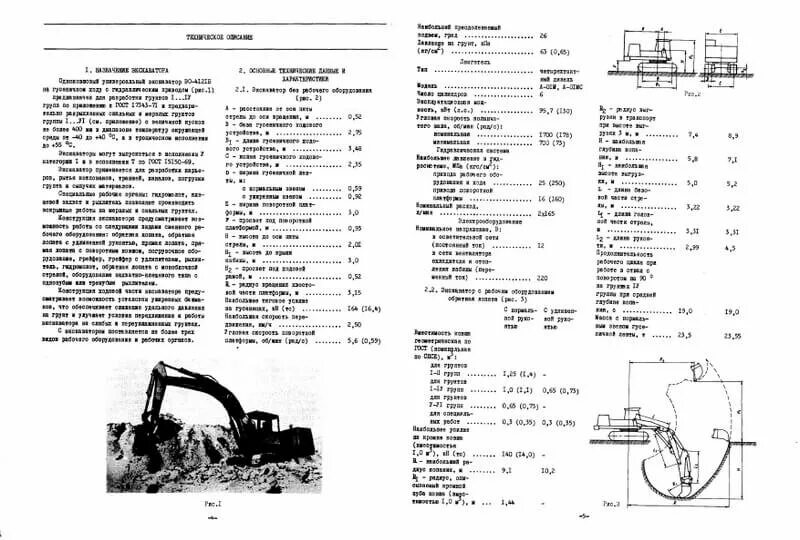 Технические характеристики экскаватора эо. Экскаватор ЭО-4121б технические характеристики. ЭО-4121а технические характеристики Обратная лопата. ЭО-4121 технические характеристики. Экскаватор ЭО-4121 описание.
