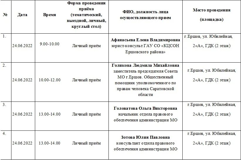 План график 2025 изменения. Круглый стол график проведения мероприятий. день бесплатной правовой помощи симферополь 2025 9.12.2025.