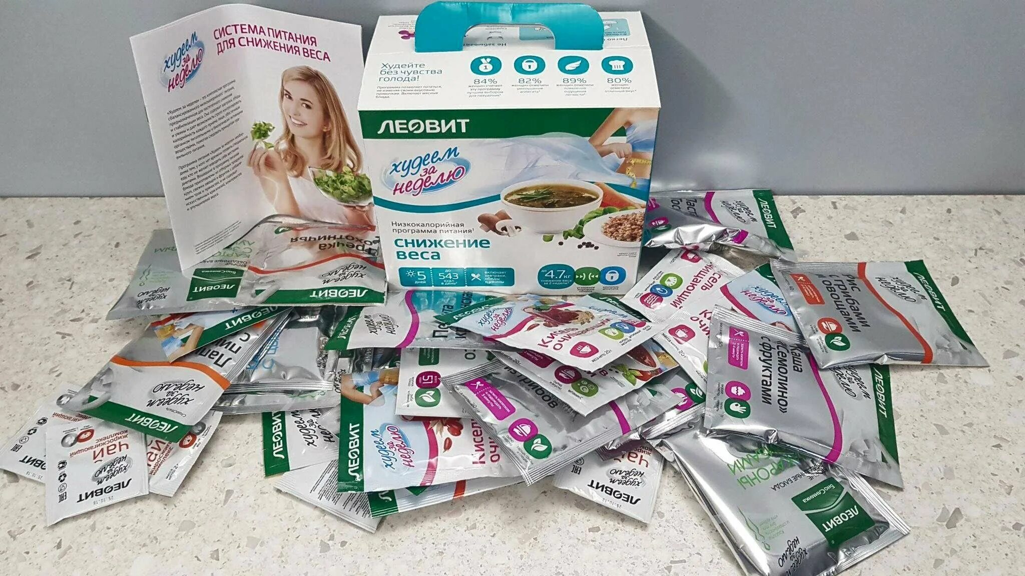 леовит кейс худеем за неделю. леовит наборы для похудения состав. леовит худеем за неделю. леовит наборы состав. леовит худеем за неделю средиземноморское меню кейс.