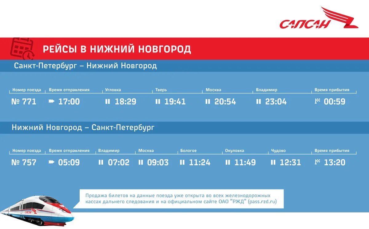 Билет Нижний Новгород Санкт-Петербург поезд Сапсан. Сапсан Москва Санкт-Петербург. Поезд Сапсан Москва Санкт-Петербург. Сапсан поезд билеты.