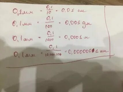 Толщина 1 волоса