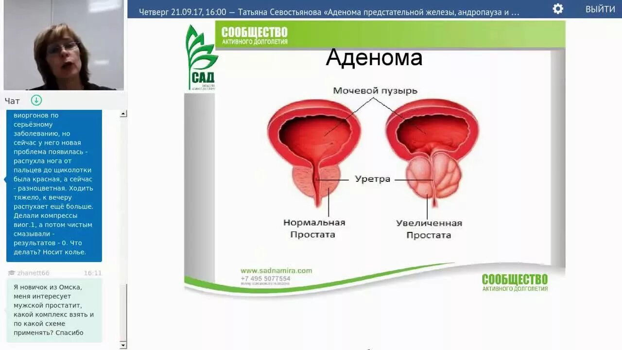 Удалить аденому предстательной железы