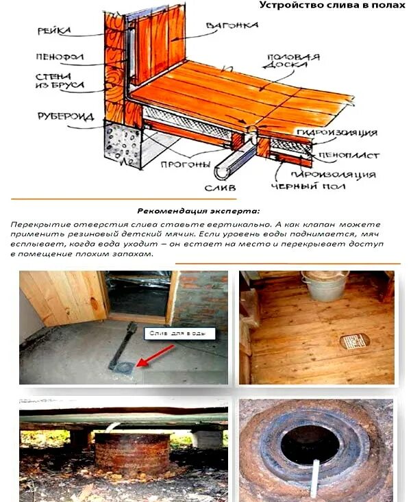 Как сделать вентиляцию полов