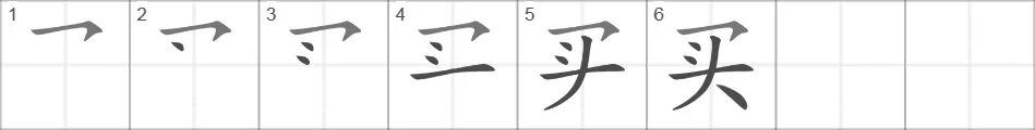Порядок написания иероглифов. Иероглиф по чертам. Порядок написания черт китайских иероглифов. Написание иероглифа по чертам. Порядок написания иероглифов в китайском языке.