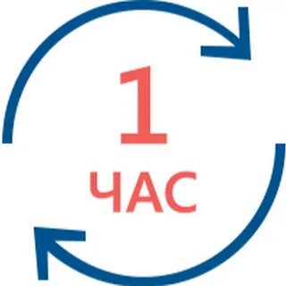 1 час фонка 2023