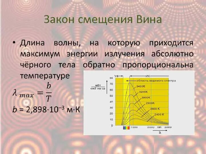 Закон вина формула. Закон смещения вина формула. Закон смещения вина астрономия. Закон смещения вина график. Закон смещения вина формулировка.