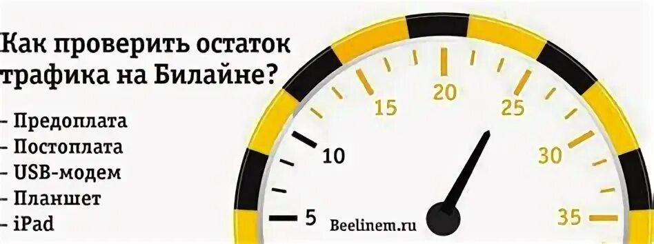 Билайн. Остаток трафика билайн. Остаток трафика билайн. Как проверить остаток трафика на билайне. Трафик билайн.