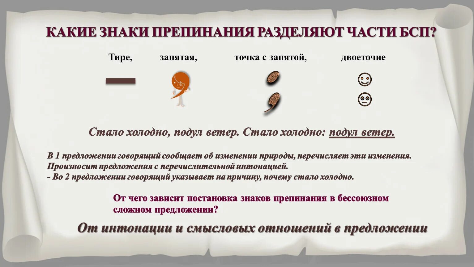 Знаки препинания пауза какие. Знаки препинания. Пунктуация в предложении. БСП предложения знаки препинания. Знаки препинания в бессоюзном сложном предложении.