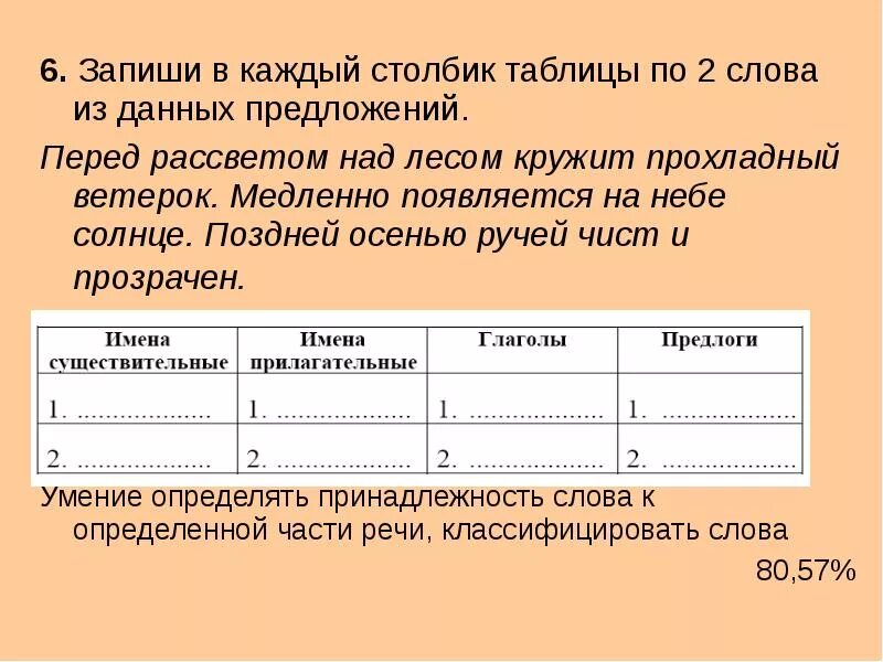 Запиши в каждый столбик таблицы по 2 слова из данных предложений. Запиши в каждый столбик по 2 слова из текста. Столбик в таблице. Прочитай названия столбиков таблицы Подбери 2 слова. Запиши данные слова в столбик в каждом