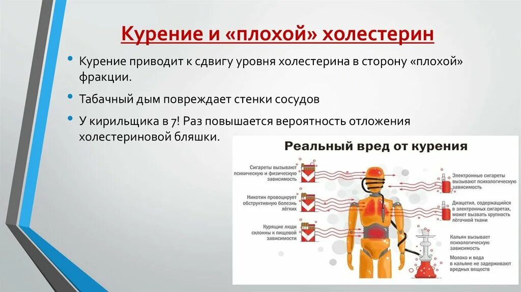 Где повышенный уровень. Влияние курения на холестерин в крови. Влияет ли курение на холестерин. Курение и холестерин связь.