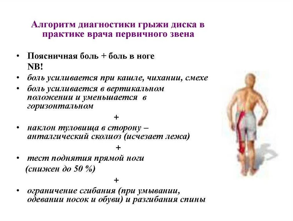 Кашель отдает в левую сторону. Болит спина. боль в спине отдает в ногу. при кашле болит спина сзади. при кашле больно спину сзади.