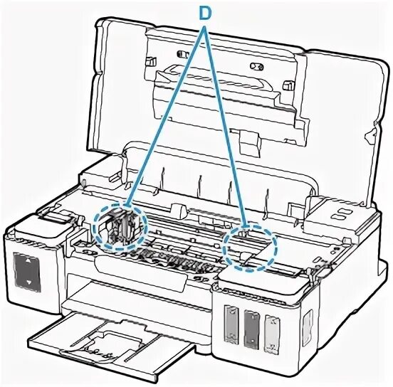 Чернила для принтера Canon g1010 Series. Приложение Кэнон для принтера g1010. Canon g1010 Series печатает зеленым. Canon g1010 принтер драйвер. Canon g1010 series