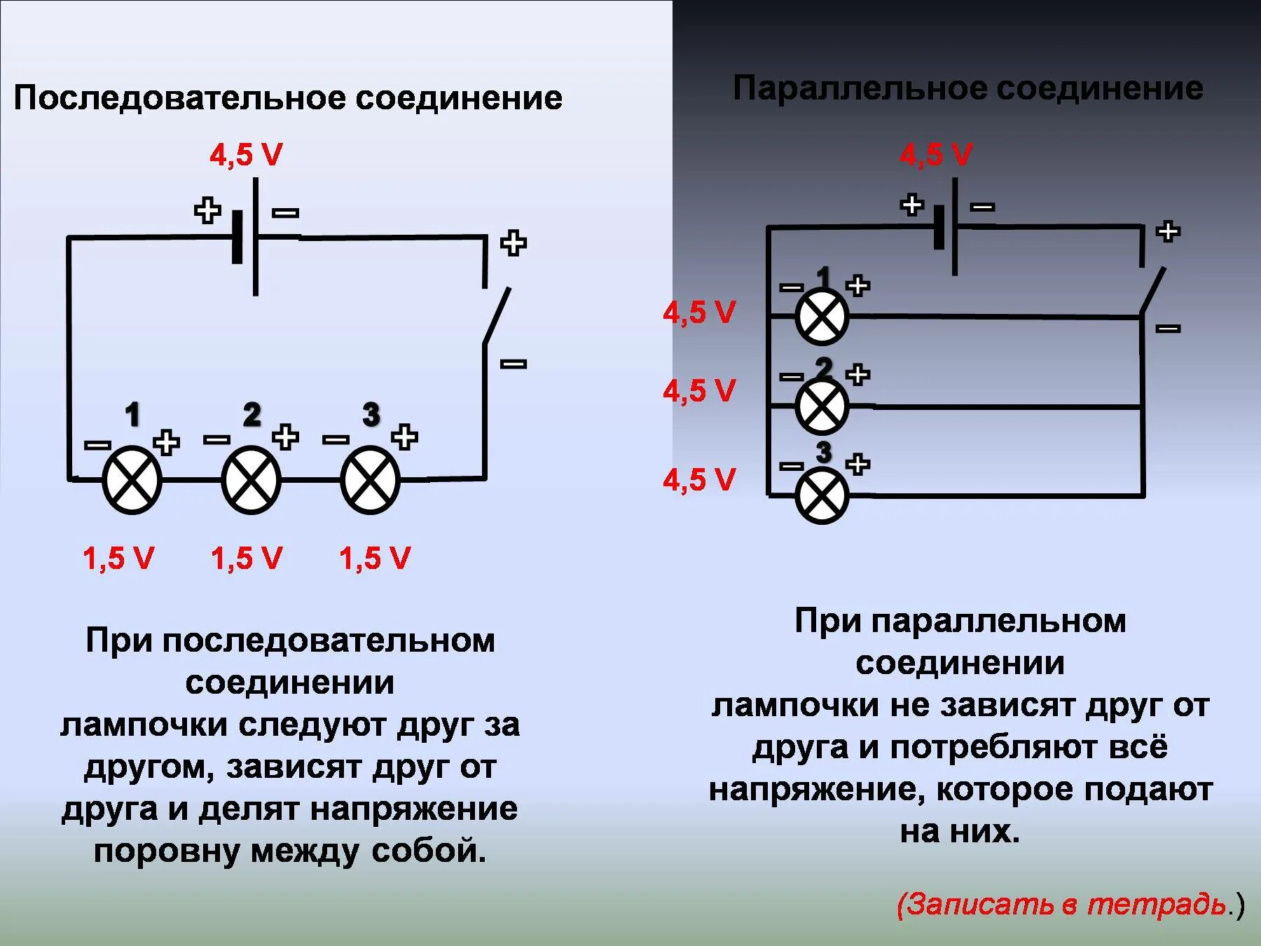 Мощность при параллельном подключении. Параллельное соединение лампочек схема. Мощность при последовательном и параллельном соединении лампочек. Схема параллельного соединения ламп 220. Мощность при последовательном подключении лампочек.