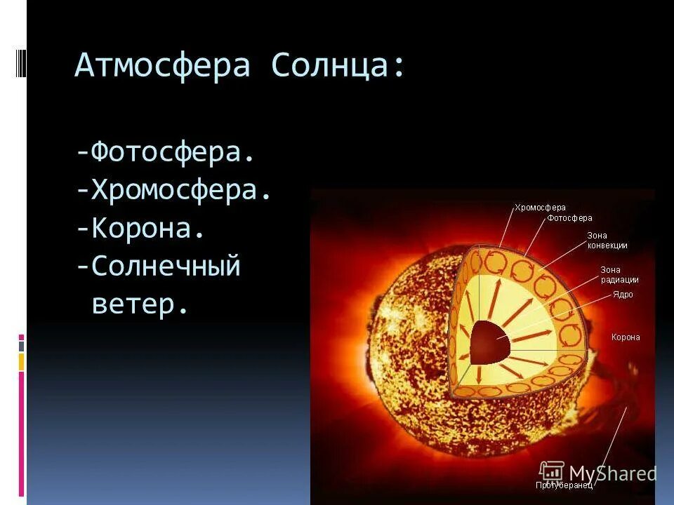 Термоядерный синтез. Строение и энергия солнца. Источники энергии и внутреннее строение. Строение солнца и источники его энергии. Строение солнца.