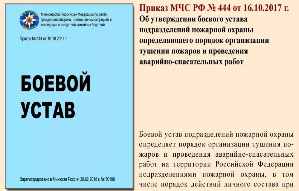 Приказ мчс рф 444. Боевой устав пожарной охраны. Устав МЧС. 444 Приказ МЧС. Боевой устав подразделений пожарной охраны.