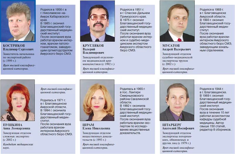 Главное бюро судебно медицинской экспертизы. Главное бюро судебно медицинской экспертизы. Главное бюро судебно медицинской экспертизы. Заведующий бюро смэ московской области. Бюро судебно-медицинской экспертизы санкт-петербурга.