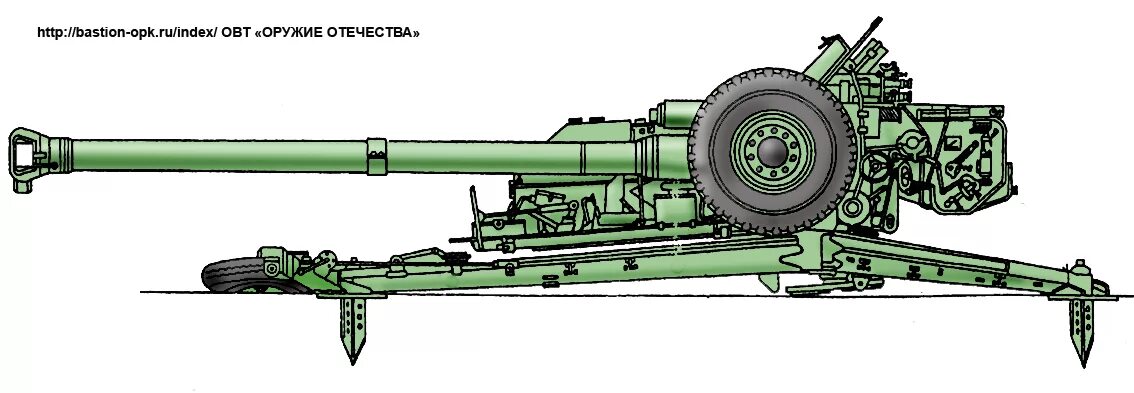 Ширина д 30