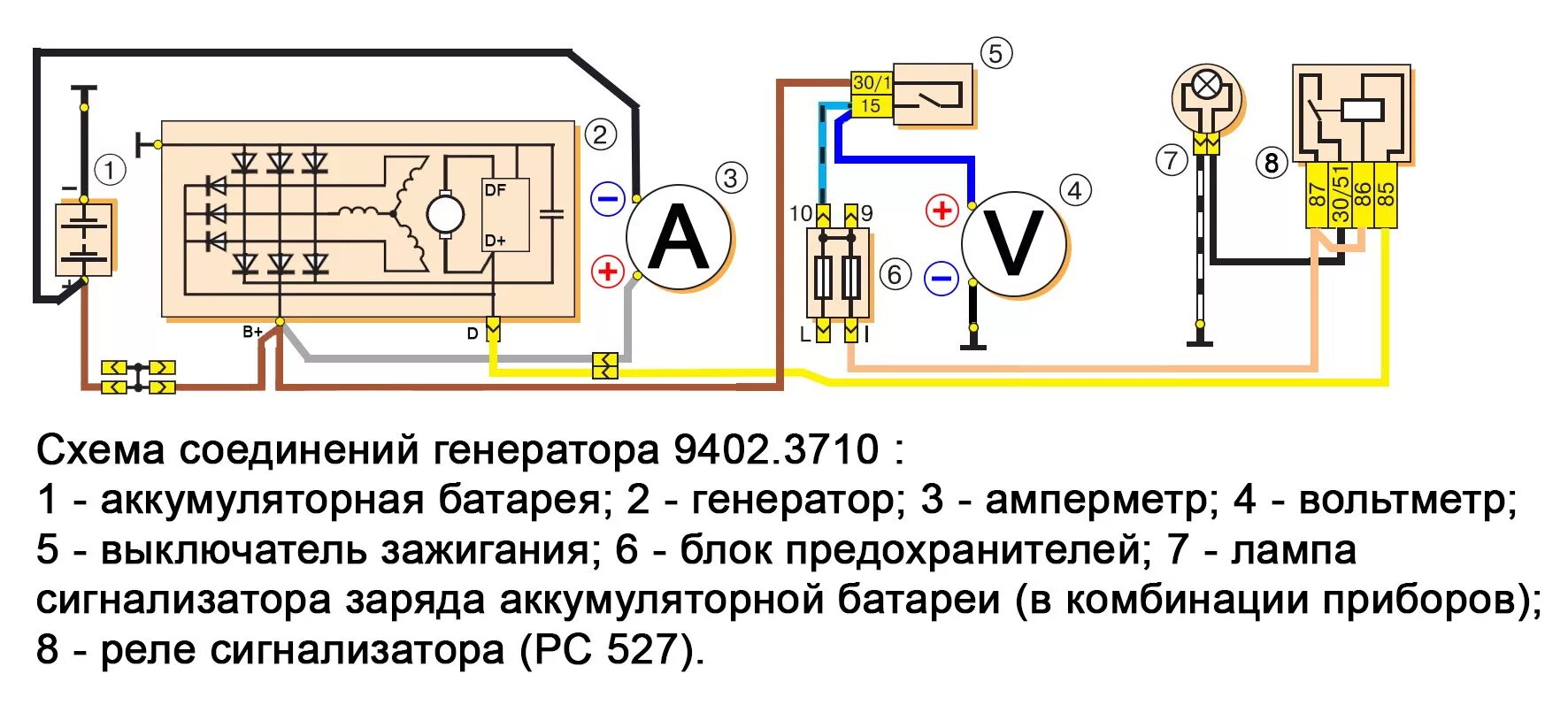 Не работает зарядка генератора