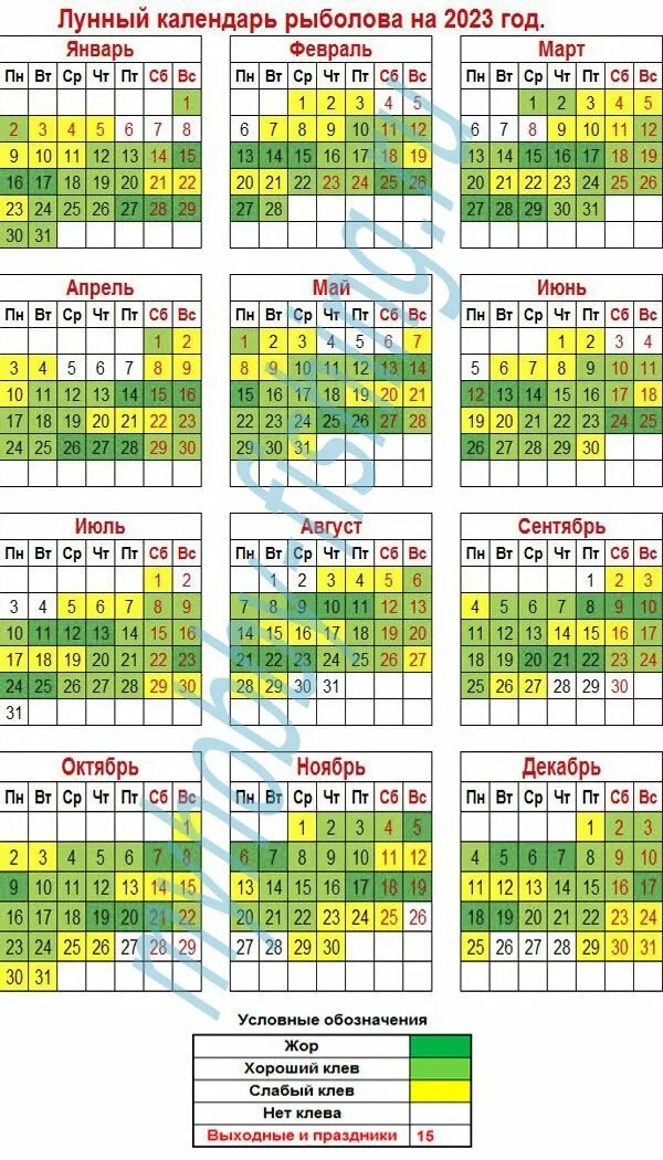 Календарь рыболова на март 2024г. Рыболовный календарь клёва. Календарь рыболова 2023. Рыболовный лунный календарь. Рыболовный календарь на 2023 год.