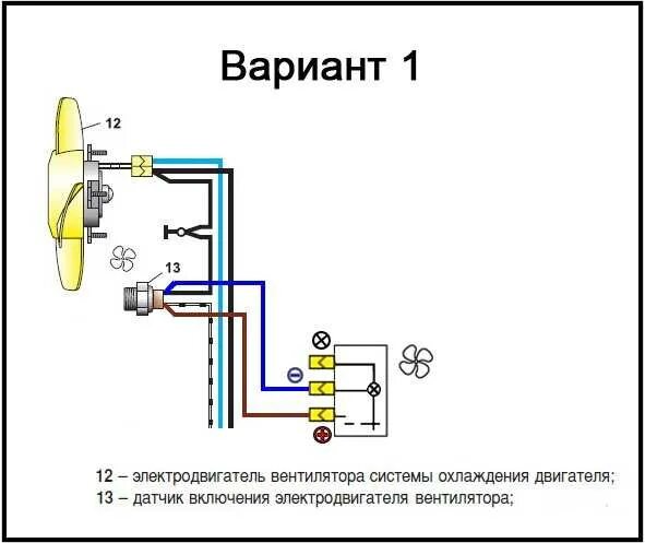 Не работает вентилятор. Не работает вентилятор