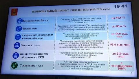 Экология 2018