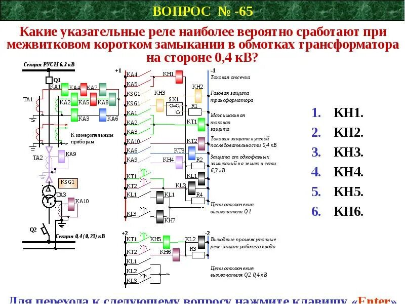 Организация релейной защиты. Релейная защита трансформаторов 110 кв. Релейная защита и автоматика для кабельной линии 110 кв. Схема релейной защиты линии 10 кв. Релейная защита кабельной линии 35кв.