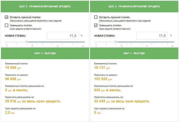 Сбербанк одобрил рефинансирование. Рефинансирование кредита. сбербанк перекредитование займов. рефинансирование кредитных карт. перекредитование в сбербанке кредитной карты.