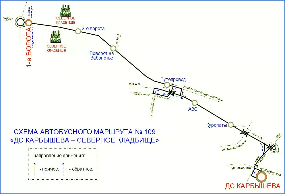 Автобус 109 маршрут остановки. Расписание 109 маршрута автобуса в Минске. Автобус 109 маршрут остановки и расписание. Маршрут 109 автобуса расписание. Остановка 109 автобуса.