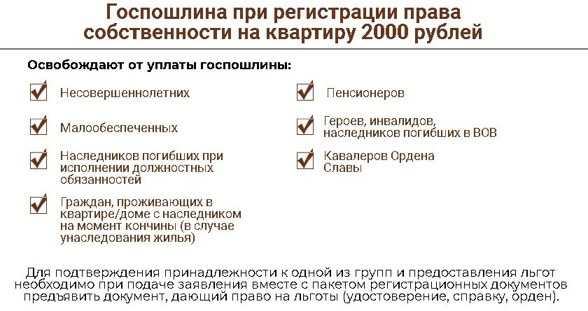 Сроки регистрации недвижимости через мфц. Документы для оформления собственности. Какие документы нужны для оформления квартиры в собственность. Документы для регистрации собственности на квартиру в новостройке.