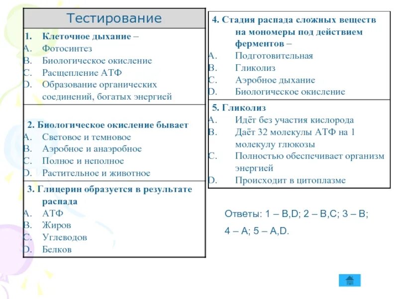 Клеточное дыхание тест. Что такое окисление и расщепление сложных органических веществ. Схема обмена энергии окисление мономеров в организме. Как решать задачи на энергетический обмен.