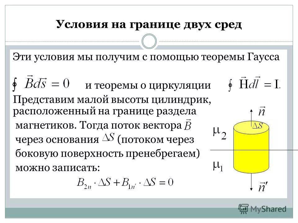 Как ампер объяснял намагничивание железа кратко