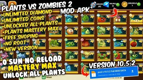 Unlock plant