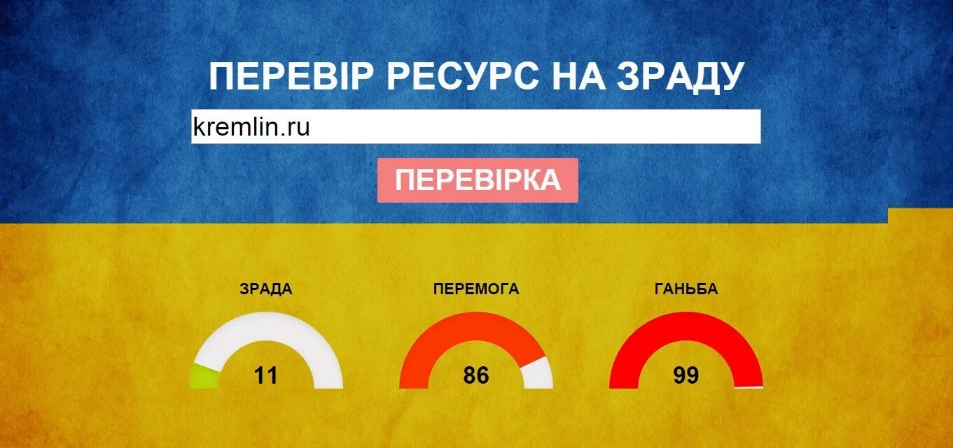 Ганьба перевод на русский. Зрада и перемога. Зрада перемога и ганьба. Зрада или перемога Мем. Перемога зрада, зрада.