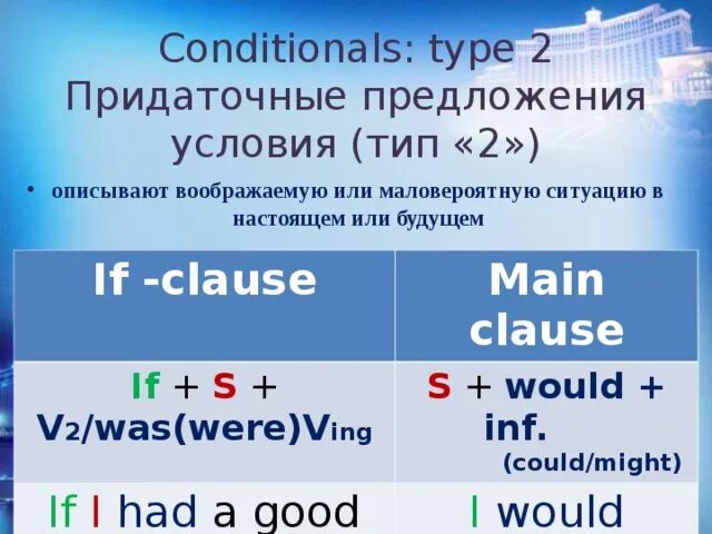 Conditional two. Второй Тип conditional. Условные предложения. Примеры предложений conditional 2. Придаточные предложения условия (conditional) второго типа.