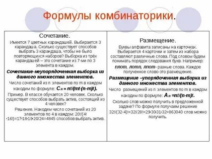Чем отличается размещение