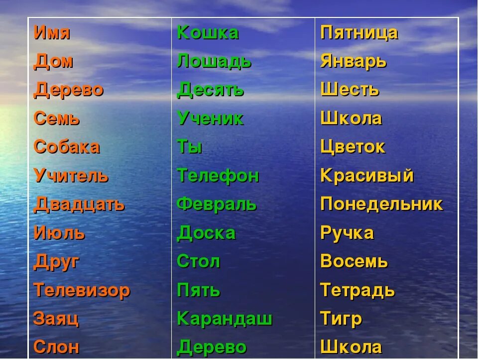 Женские имена франция. Имена. Красивые имена для мальчиков английские. Иностранные имена для девочек. Имена для девушек редкие и красивые иностранные.