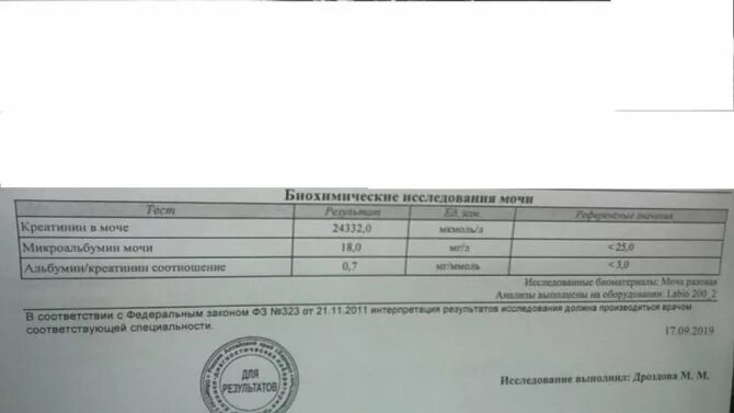 Микроальбумин в суточной моче что это значит. Соотношение белка к креатинину в моче. Соотношение белок креатинин. Креатинин в моче показатели. Нормы альбумина и креатинина в моче.