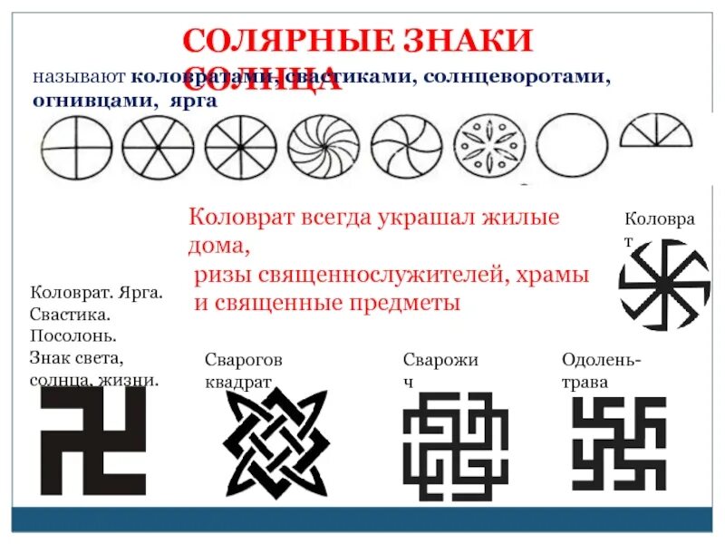Обозначение старославянских