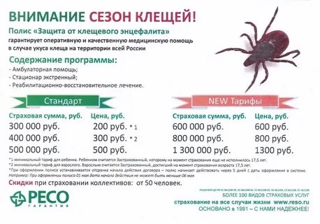 Страхование от клеща